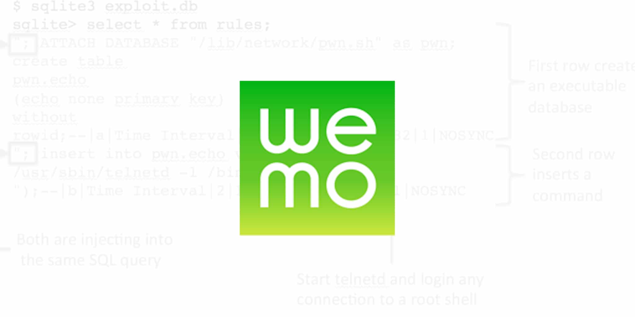 wemo artboard