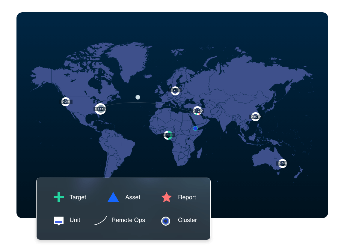 IKE Move at the Velocity of Cyber Graphic