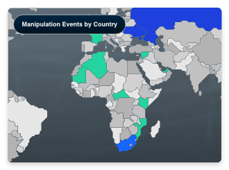 Data collector and two-way engagement platform showing manipulation events by country