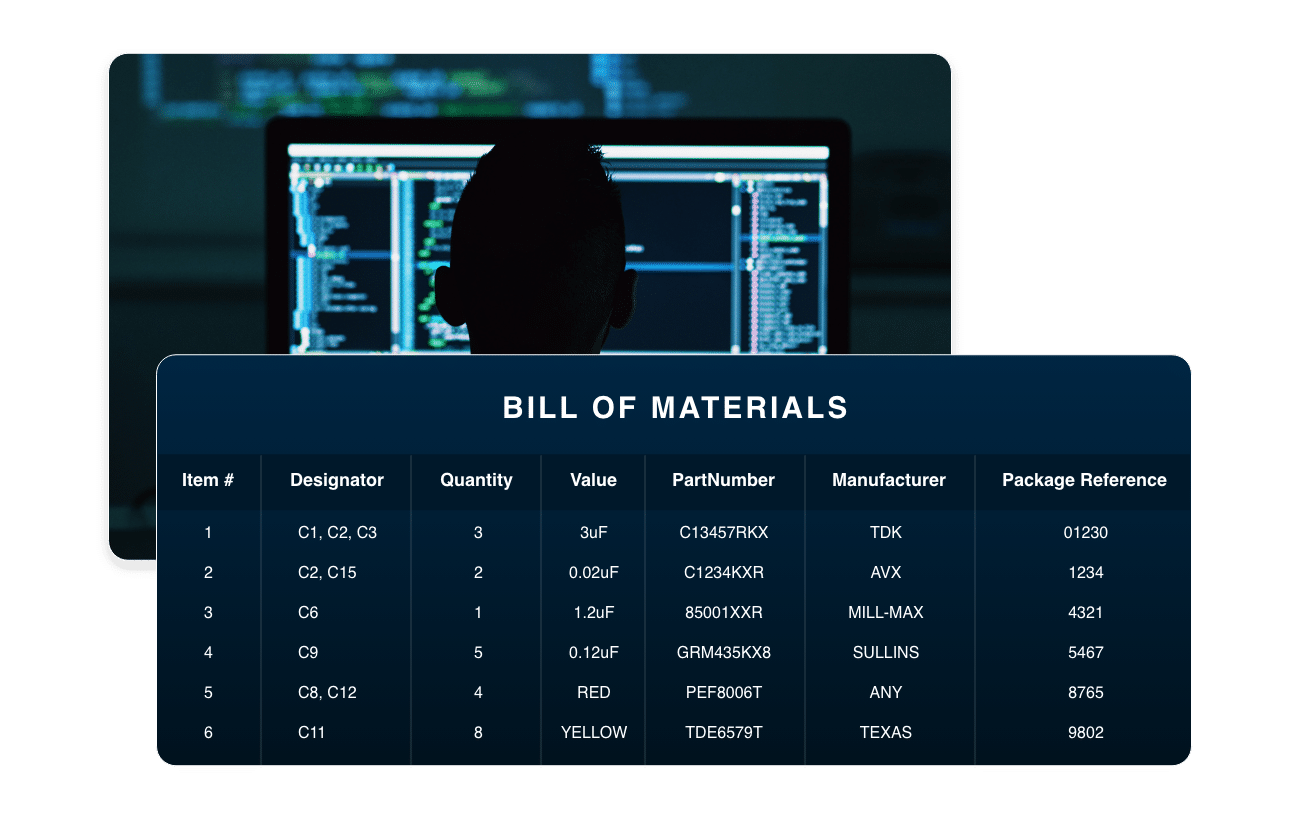 CircuitRE creates a holistic picture of an embedded system's capabilities and generates a body of evidence, including BOMs, in minutes – not days.