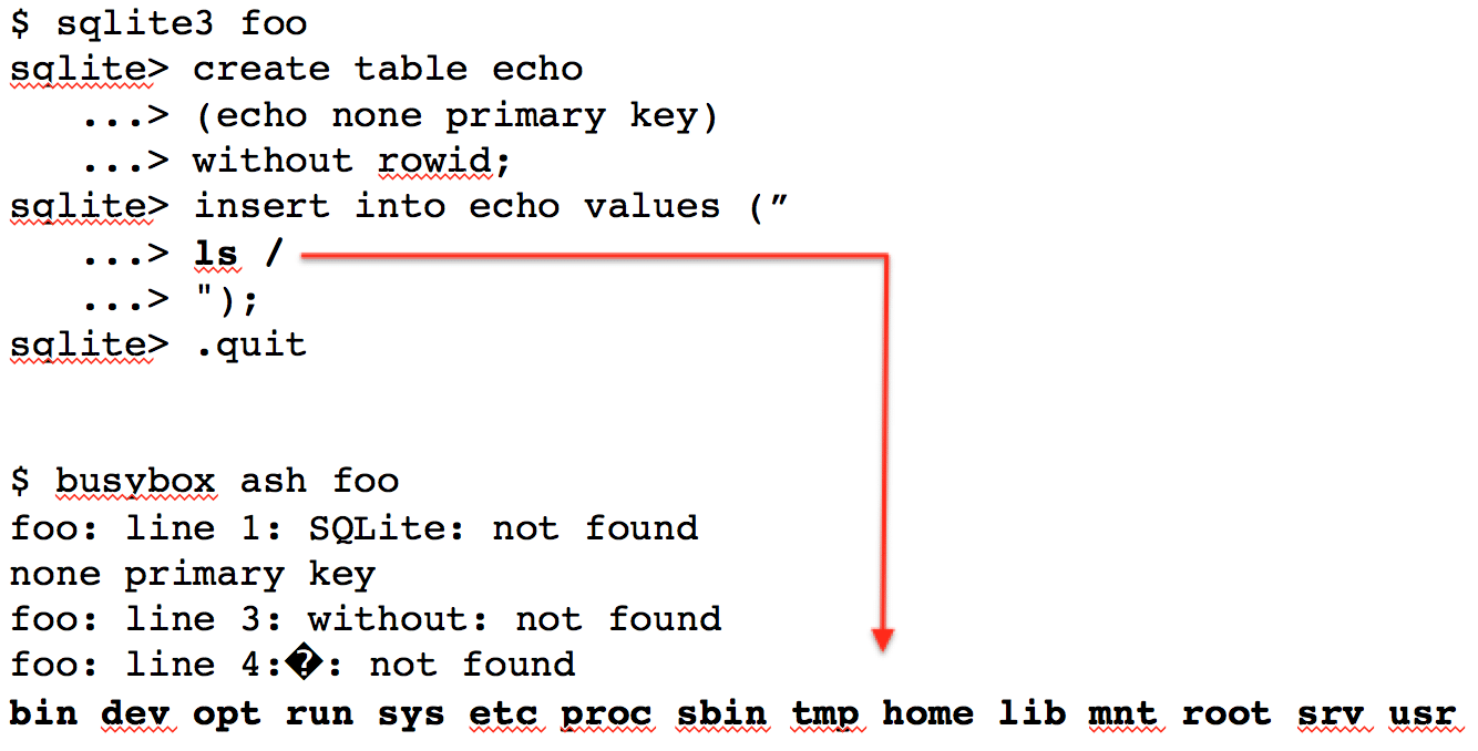 SQLite as a Shell Script - Two Six Technologies | Advanced Technology ...
